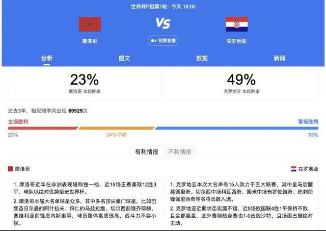 第87分钟，红星右路定位球开到禁区米亚托维奇门前推射打在立柱上，随后裁判吹罚越位在先。